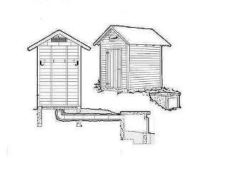 Стационарная коптильня на даче из кирпича или дерева