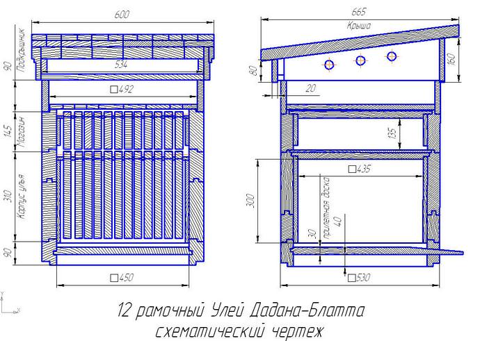 Удобнее всего применять для изготовления улика уже готовые чертежи и схемы, которыми делятся опытные пасечники