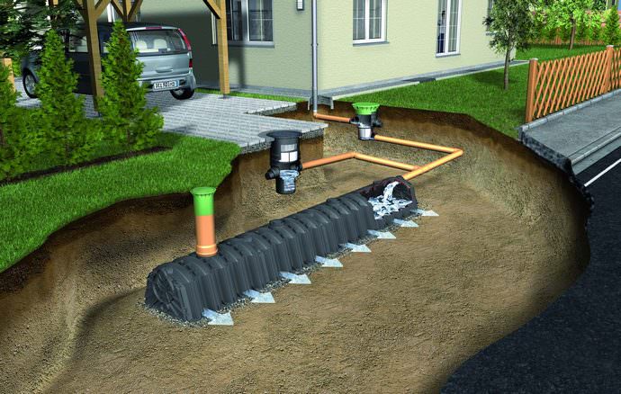 Главной задачей правильно обустроенного дренажа является сбор талой, дождевой или избыточной грунтовой воды, попадающей на участок и последующий их отвод за пределы приусадебной или садово-огородной территории