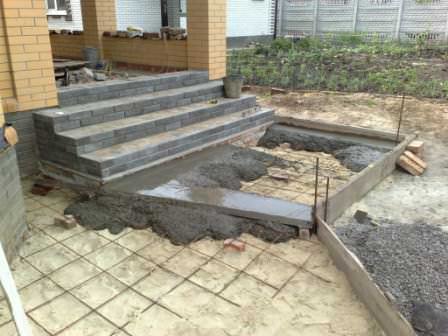 По окончанию основных работ по фундаменту и кладке ступеней крыльца, можно переходить к отделке и декору