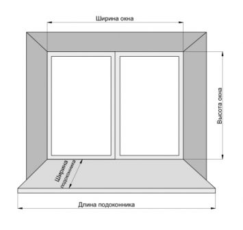Устанавливаем окна на даче своими руками: снимаем размеры, делаем заказ, производим монтаж