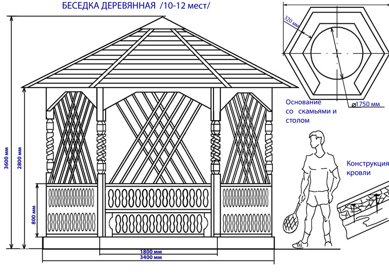 Чертеж шестигранной беседки