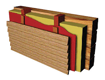 Качественное утепление дачного дома значительно повысит энергосбережение