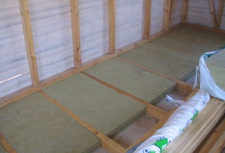 Качественный и надежный метод утепления пола дачного дома своими руками