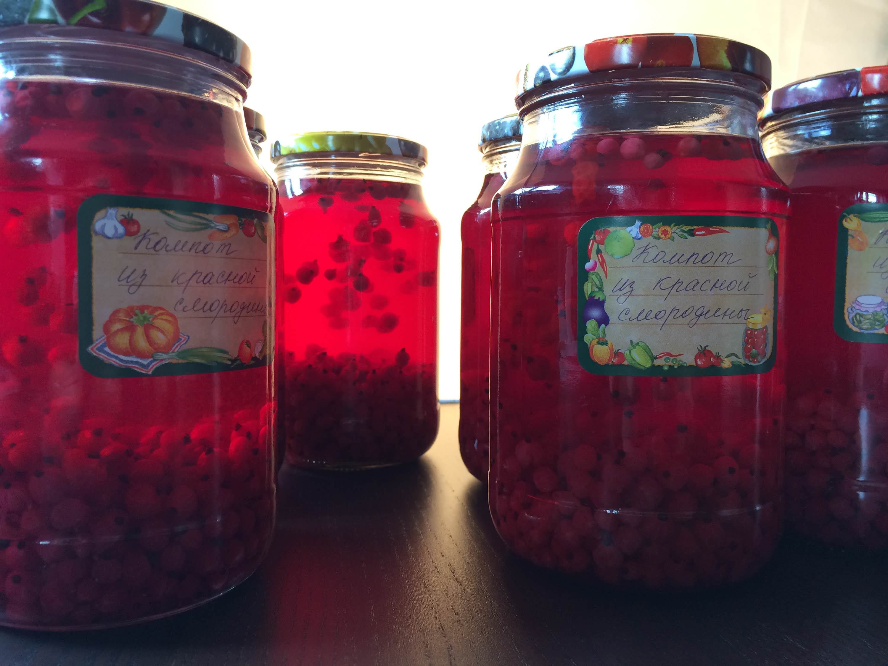 Компот – источник витамина С